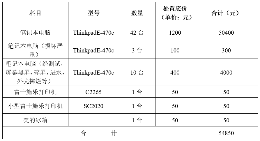 微信图片_20210608163321